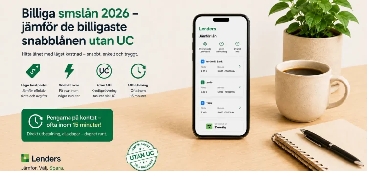 Billiga smslån 2026 jämför de billigaste snabblånen utan UC