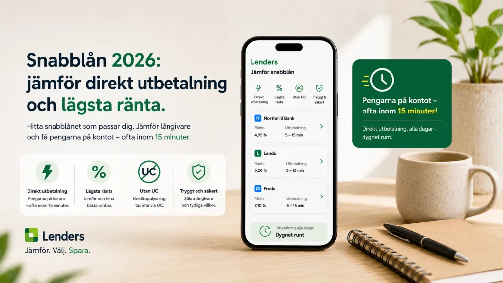 Snabblån 2026 jämför direkt utbetalning och lägsta ränta